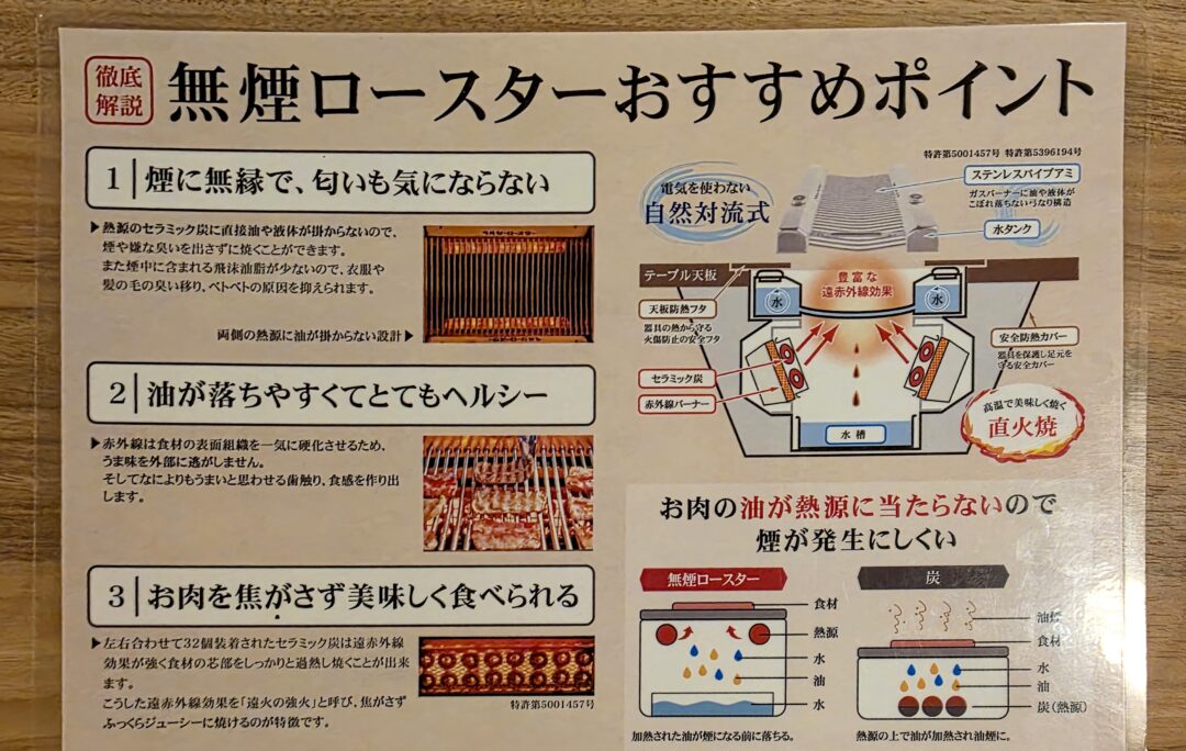 Smokeless roaster grill system diagram showing three key benefits at Yakiniku Inyen. 신사이바시야키니쿠 인연의 무연 로스터 시스템 3가지 장점 다이어그램